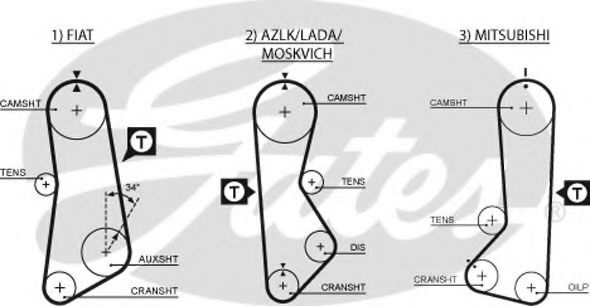 Пас ГРМ GATES 5002